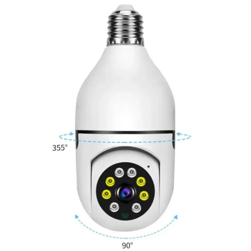 security camera